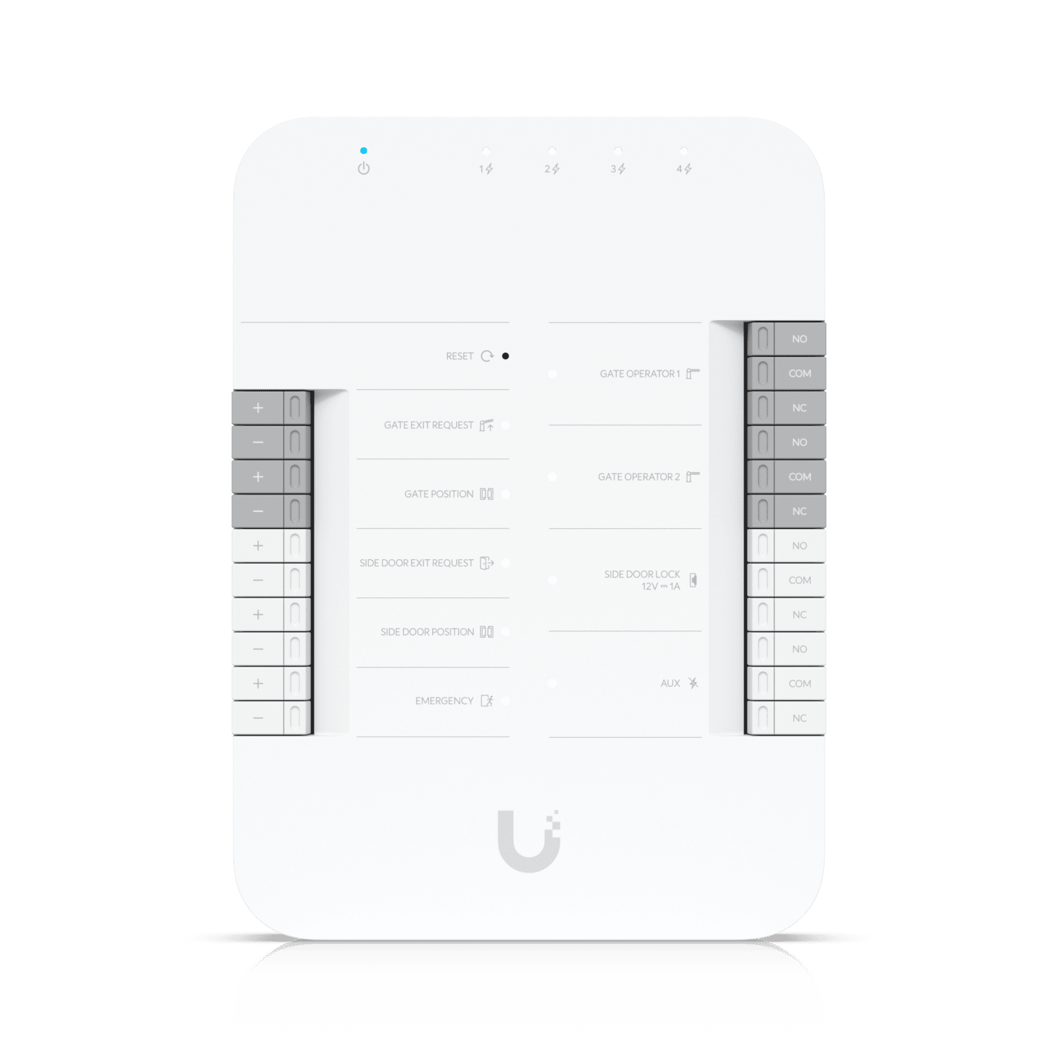 Ubiquiti UniFi Gate Hub
