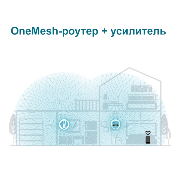 Повторитель беспроводного сигнала TP-Link RE605X AX1800 10/100/1000BASE-TX белый