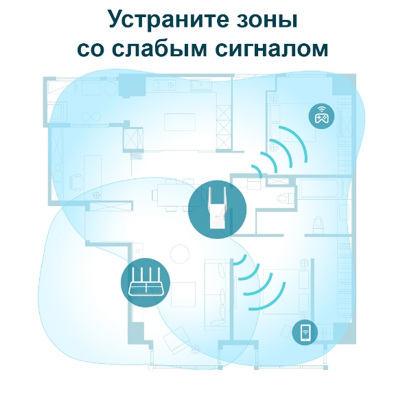 Повторитель беспроводного сигнала TP-Link RE605X AX1800 10/100/1000BASE-TX белый