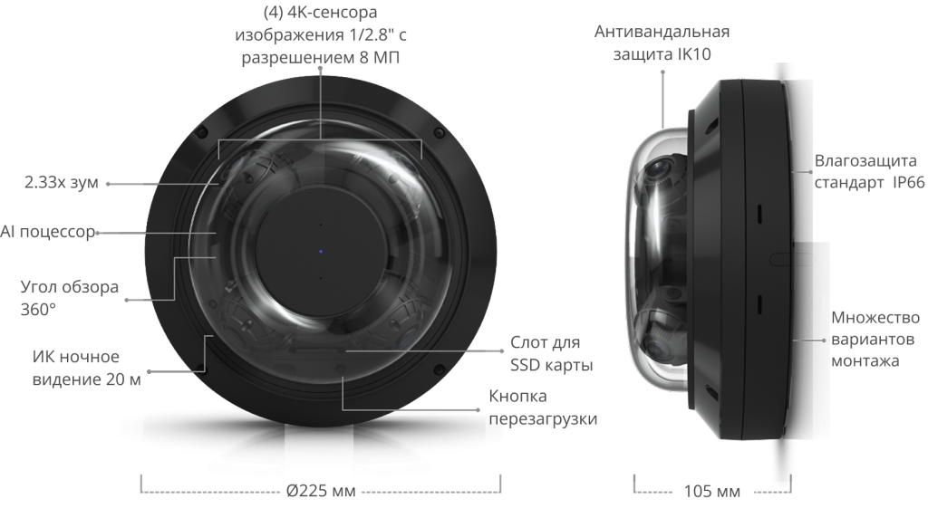 UVC-AI-MS-4-B.png