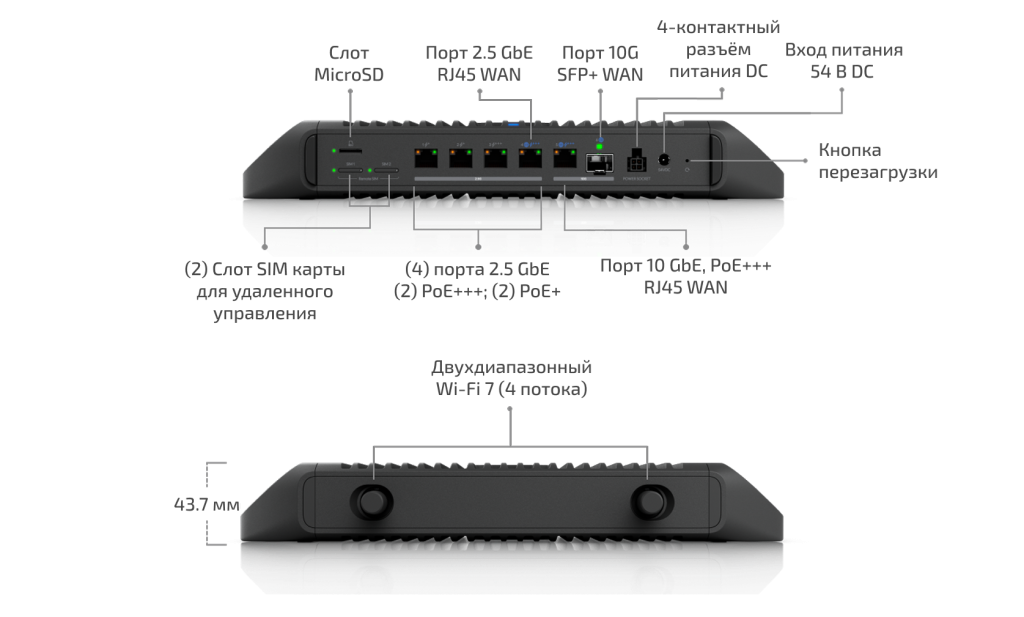 UCG-Industrial.png