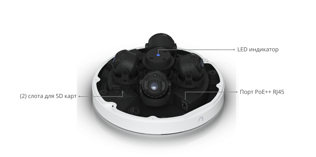 UVC-AI-MS-4-W2.png