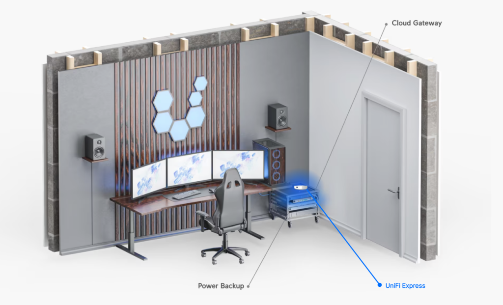 Настройка Wi-Fi сети в квартире Настройка Wi-Fi сети в квартире