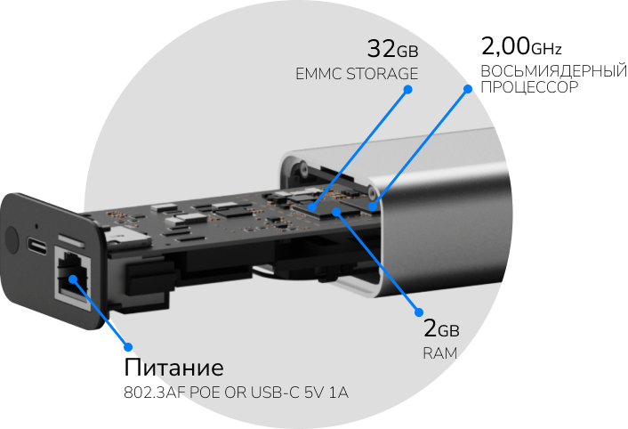 Ubiquiti unifi cloud key gen2. Cloud Key gen2. UNIFI cloud Key gen2 (POE) крепление к стене. Cloud Key gen2 uck-g разобрать и собрать. Cloud Key gen2 Plus куда вставляется.