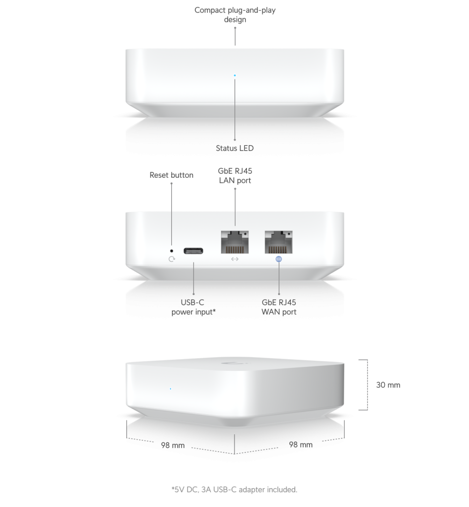 UXG-Lite-build-features.png UXG-Lite