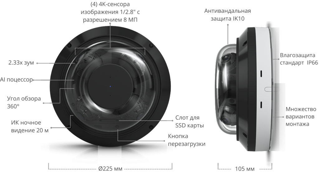 UVC-AI-MS-4-W.png