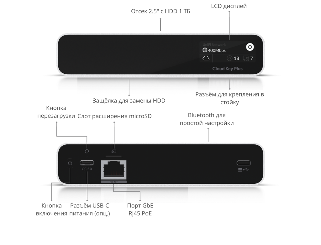 UCK-G2-PLUS(1).png UCK-G2-PLUS(1).png