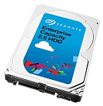 Жесткий диск 1 ТБ Seagate ST1000NX0423