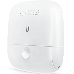 EdgePoint R6